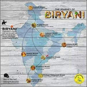 Click image for larger version. 

Name:	Journey of Biryani.jpg 
Views:	306 
Size:	61.8 KB 
ID:	2326