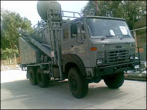 Click image for larger version. 

Name:	Radar-System.jpg 
Views:	1709 
Size:	141.6 KB 
ID:	1710