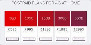 Click image for larger version. 

Name:	airtel-4g-home-plan.jpg 
Views:	595 
Size:	41.6 KB 
ID:	2416