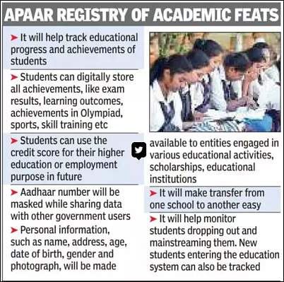 Click image for larger version. 

Name:	Apaar card.jpg 
Views:	569 
Size:	81.8 KB 
ID:	2746